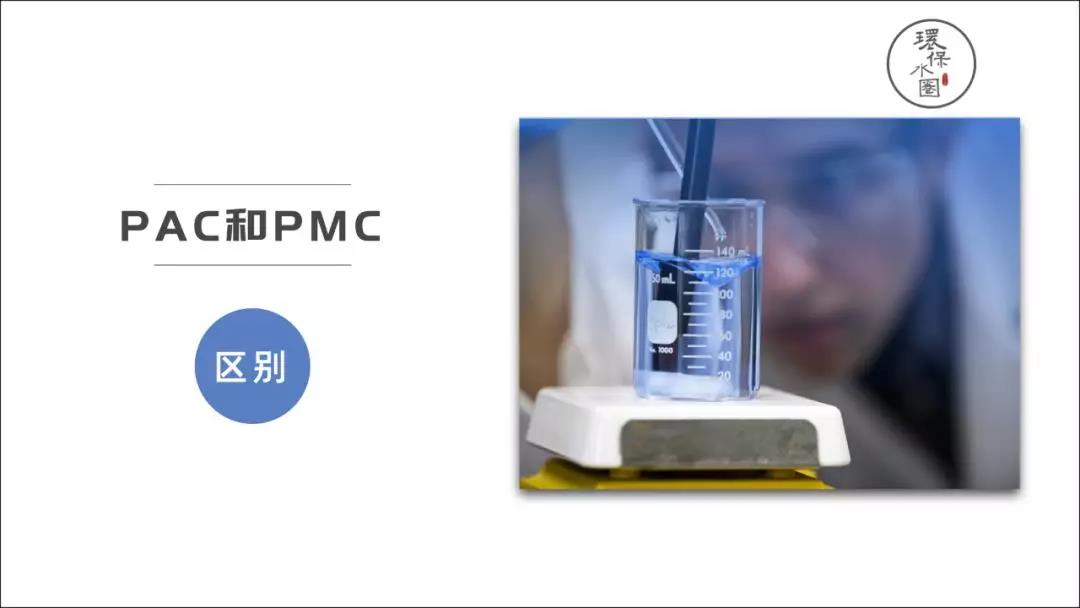 被PAM和PAC搞得一頭霧水后，我整理了一份PPT